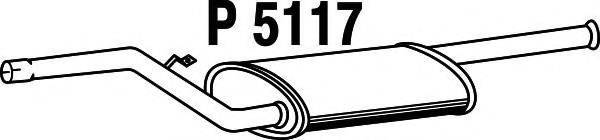 FENNO P5117