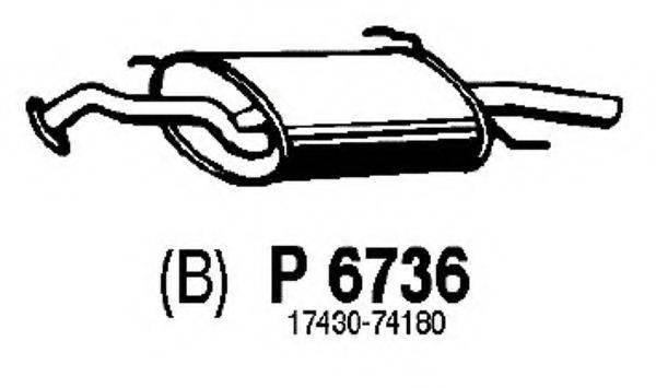 FENNO P6736