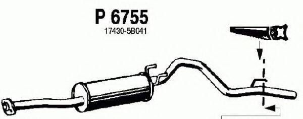 FENNO P6755
