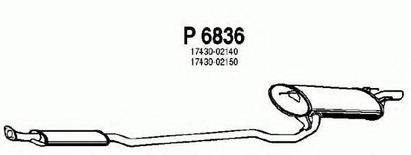FENNO P6836