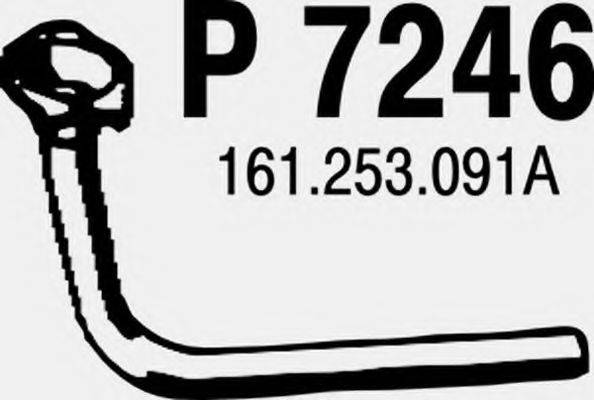 FENNO P7246