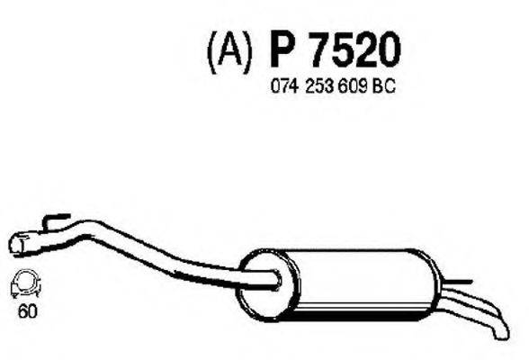 FENNO P7520
