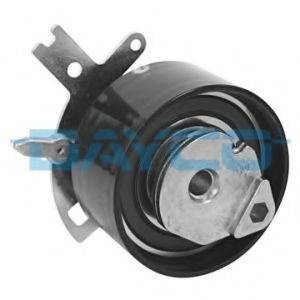 DAYCO ATB2520