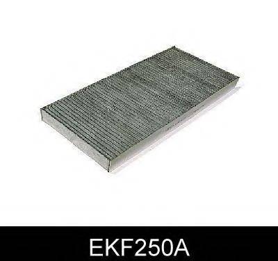 COMLINE EKF250A