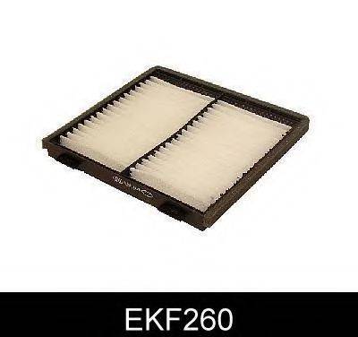 COMLINE EKF260