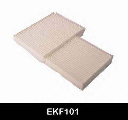 COMLINE EKF101