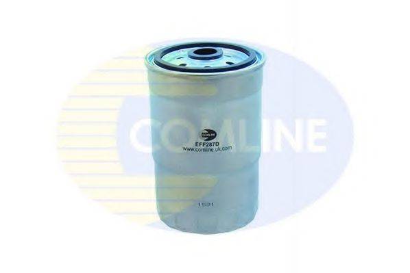 COMLINE EFF287D