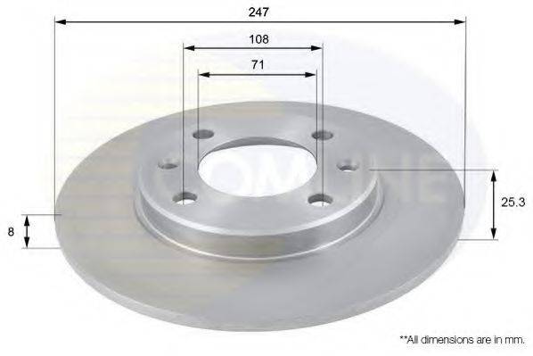 COMLINE ADC1512