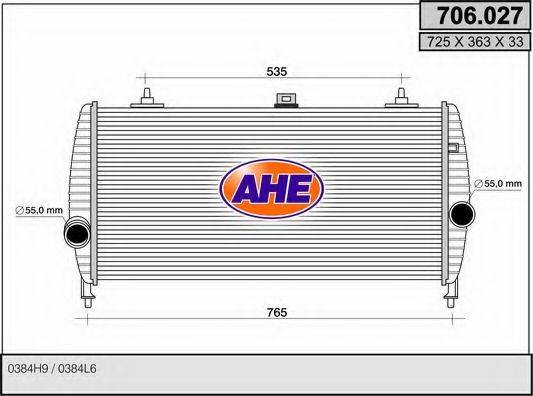 AHE 706.027