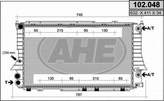 AHE 102.048