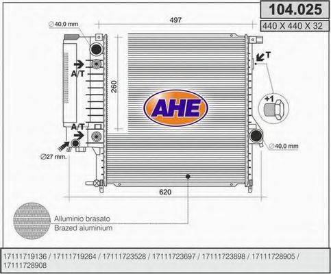 AHE 104.025