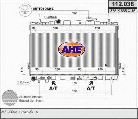 AHE 112.038
