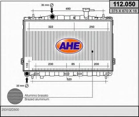 AHE 112.050