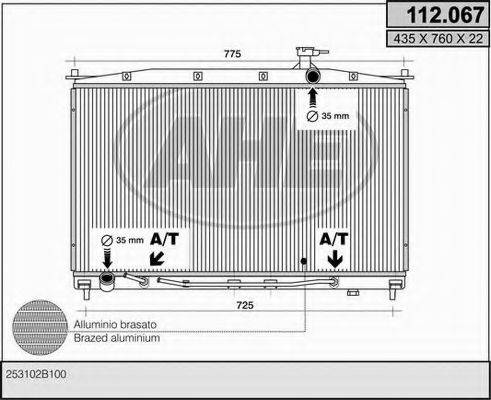 AHE 112.067
