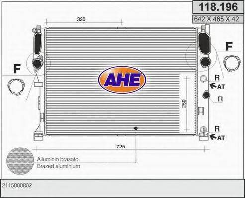AHE 118.196