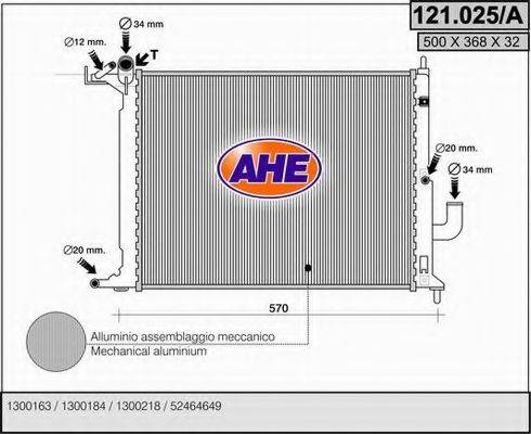 AHE 121.025/A