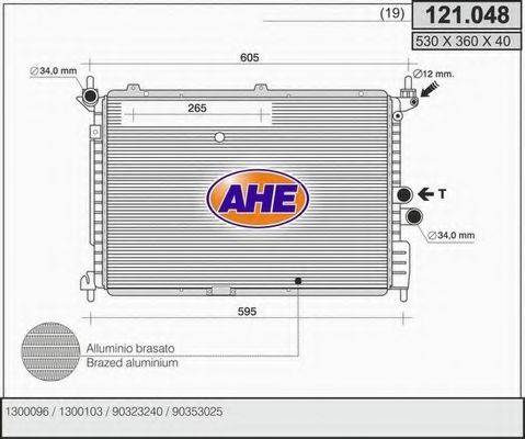 AHE 121.048