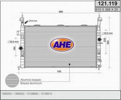 AHE 121.119