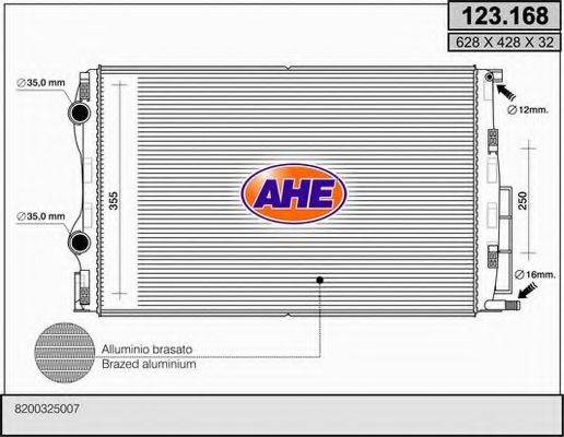 AHE 123.168