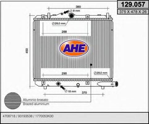 AHE 129.057
