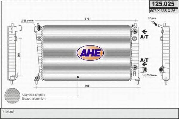 AHE 125.025