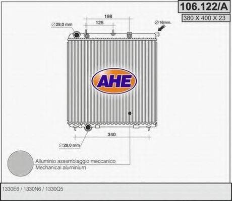 AHE 106.122/A