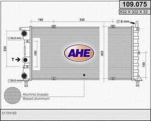 AHE 109.075
