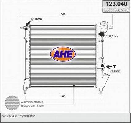 AHE 123.040