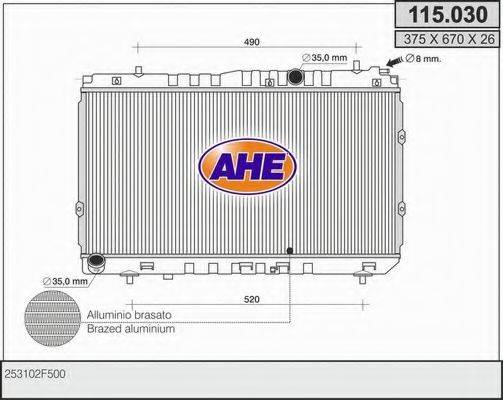 AHE 115.030