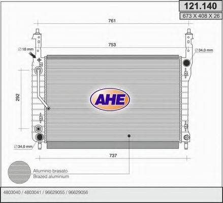 AHE 121.140