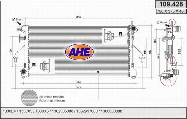 AHE 109.428
