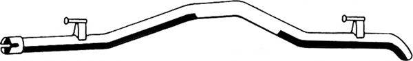 ASMET 02.038