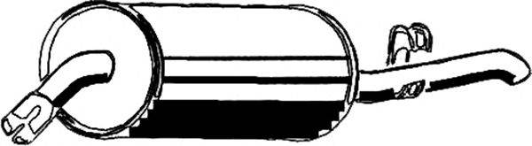 ASMET 05.035