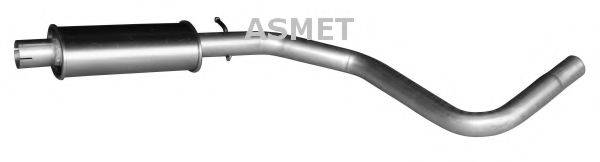 ASMET 16.034