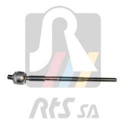 RTS 92-02361