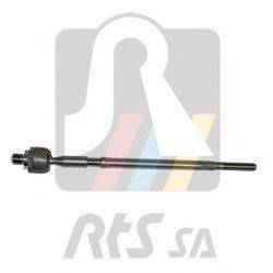 RTS 92-08036