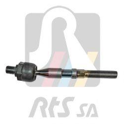 RTS 92-08606