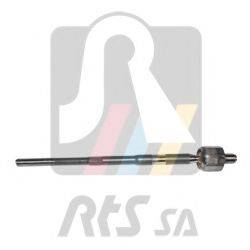 RTS 92-08832