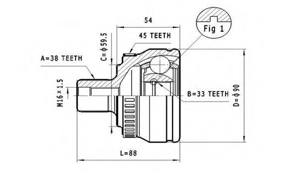 STATIM C.291