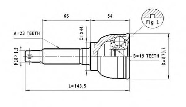 STATIM C.642