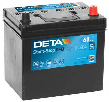 DETA DL604