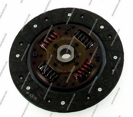 NPS K220A17