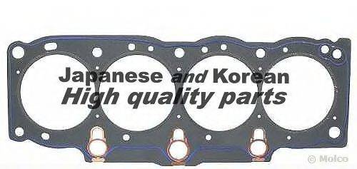 ASHUKI 0375-7202