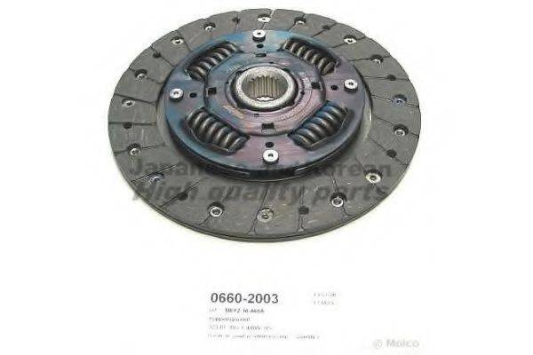 ASHUKI 0660-2003