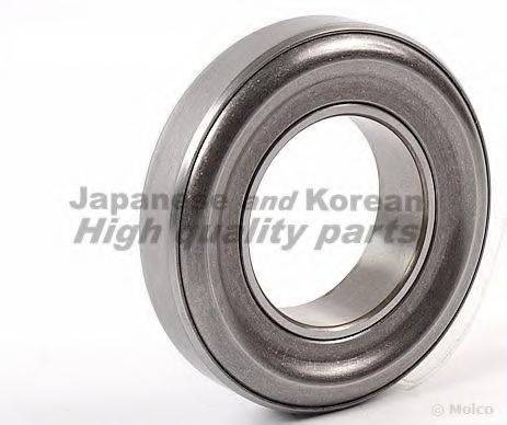ASHUKI 0720-0001