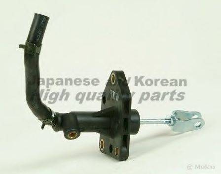 ASHUKI 0750-4150