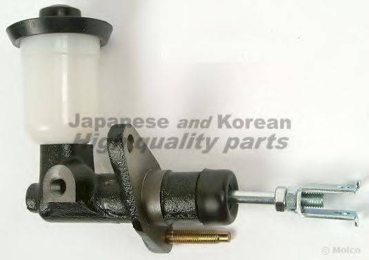 ASHUKI 0750-5102
