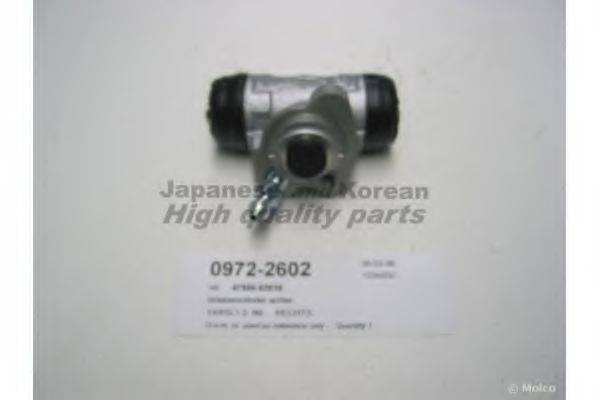 ASHUKI 0972-2602