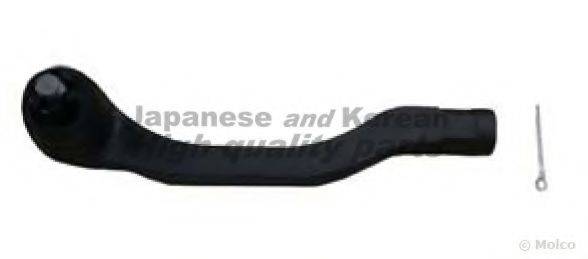 ASHUKI 1446-7004