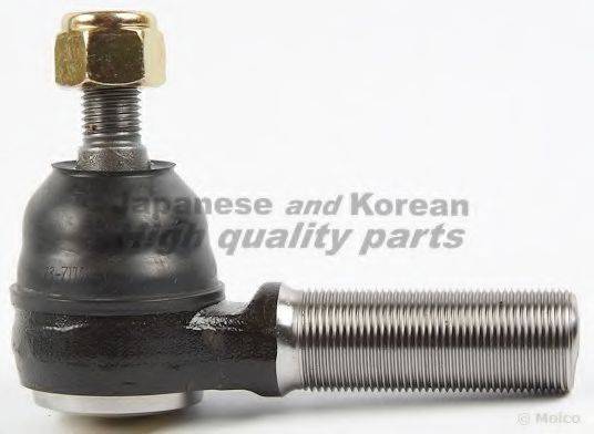 ASHUKI 1446-9101